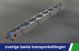 basis-overigetransport-menu
