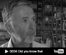did you know that